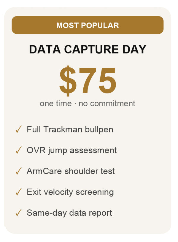 Data Capture + Trackman Bullpen