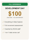 Development + Data + Trackman Bullpen