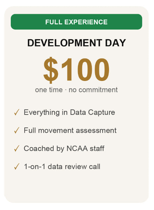 Development + Data + Trackman Bullpen