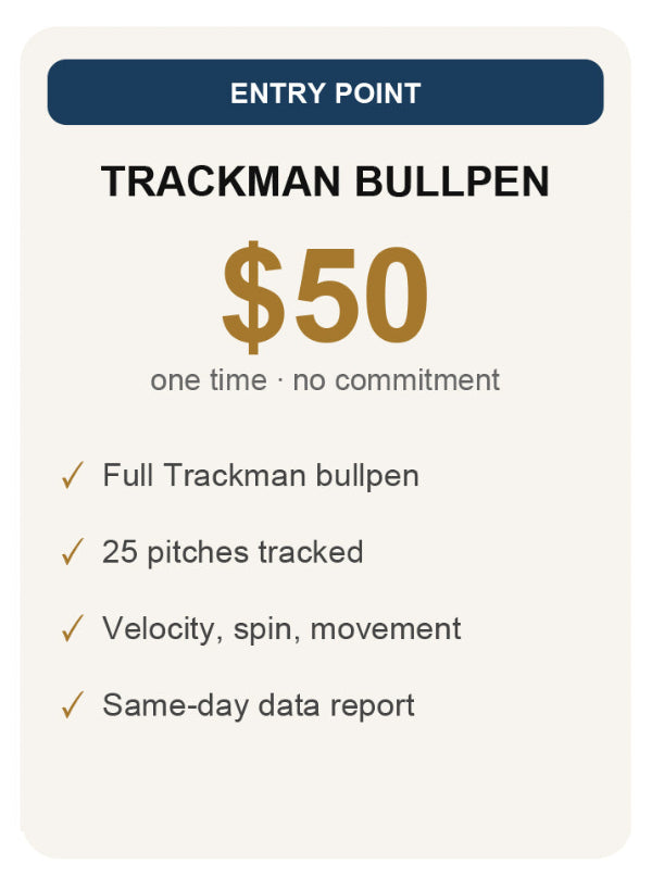 Trackman Bullpen